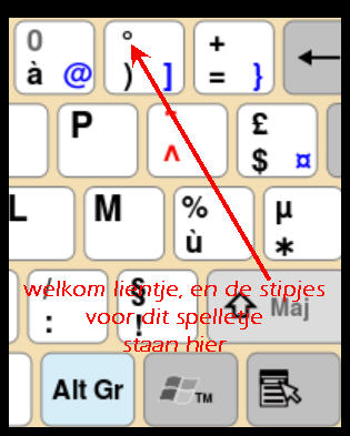 Afbeelding